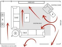 25+ best ideas about Furniture Arrangement on Pinterest