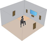 5-speaker and seating position