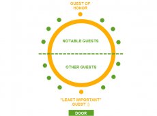 chinese seating arrangements