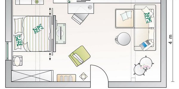Layout