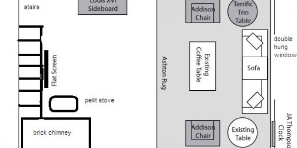 Layout