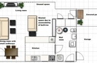 L Shaped living room Furniture layout